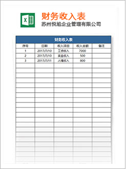 楚雄代理记账